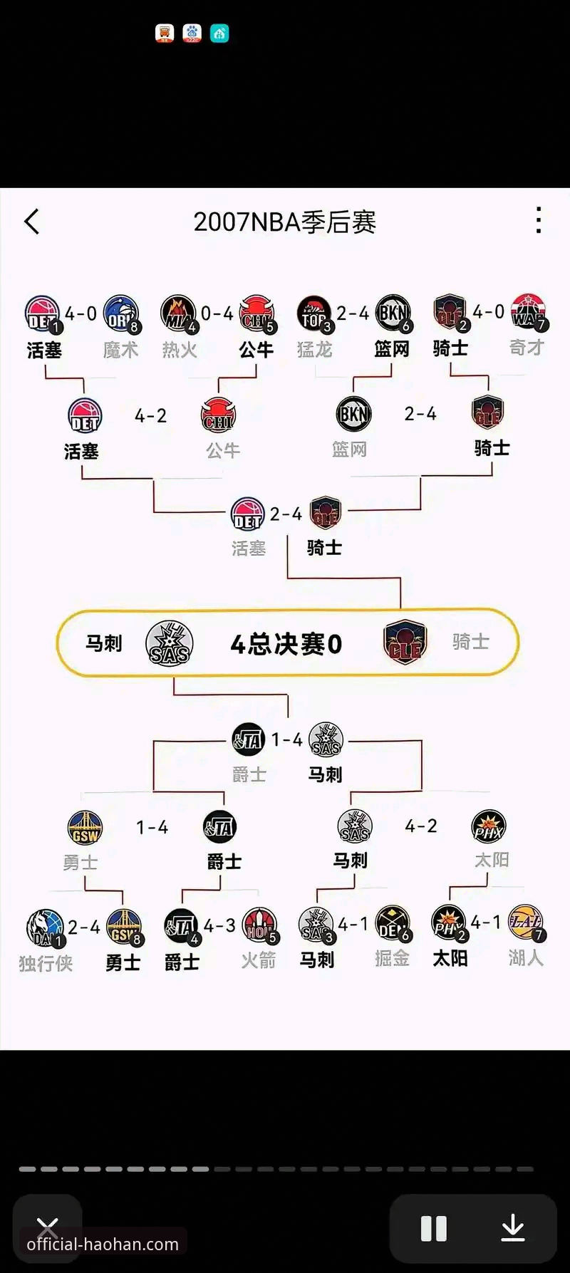 浩瀚体育平台官网入口 湖人锁定季后赛席位与赛区冠军双喜临门:一场关键卡位战的深度解析