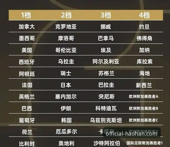 意大利缘何连续三届梦碎世界杯？资深球迷的观赛平台选择揭秘