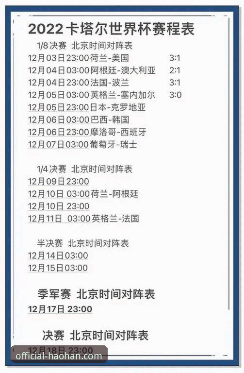 如何通过一场52年后的世界杯晋级，洞悉体育资讯平台的未来趋势？