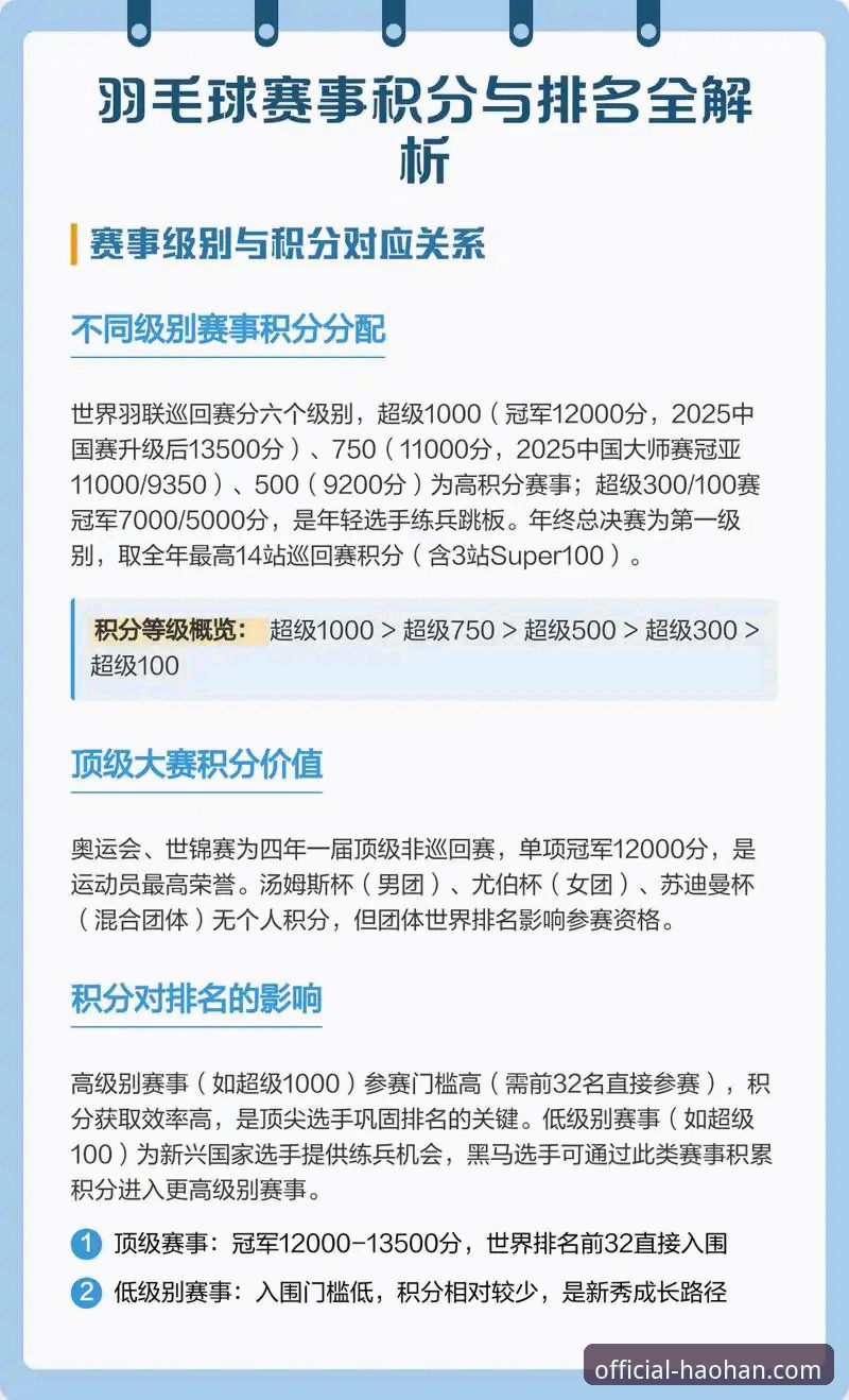 浩瀚体育平台体育资讯 浩瀚体育平台体育资讯深度评测:从海量赛事到极速体验的全面分析